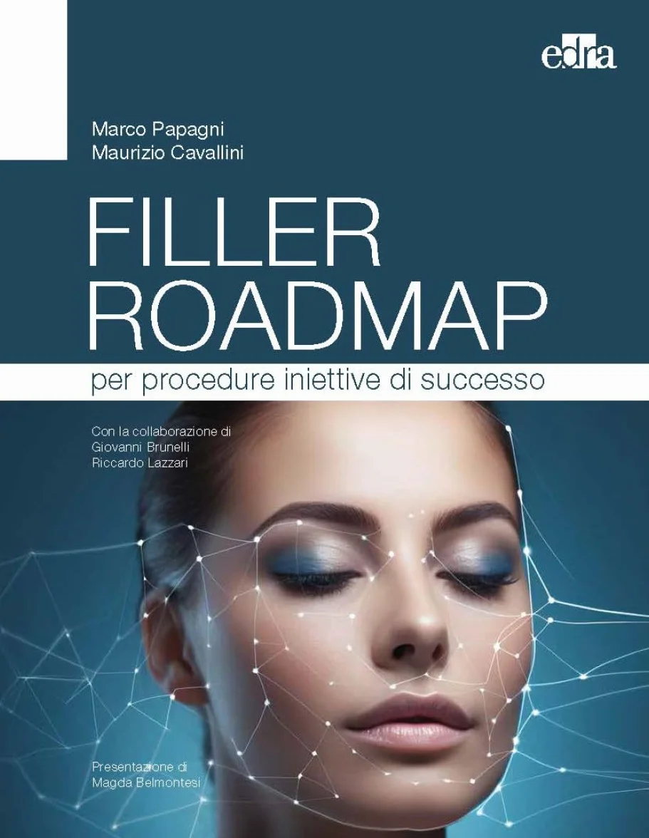 Filler Roadmap per procedure iniettive di successo