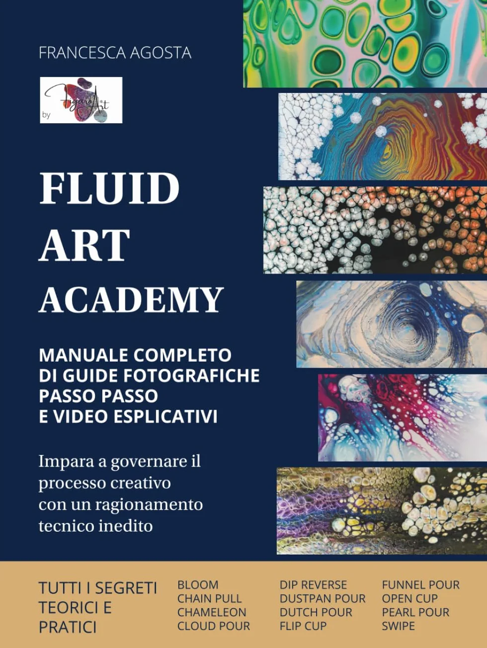 Fluid Art Academy: Manuale completo di guide fotografiche passo passo e video esplicativi