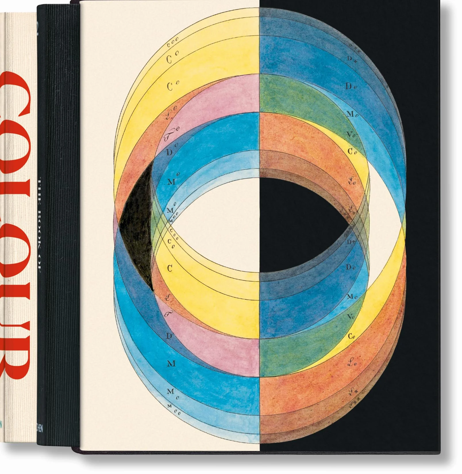 The Book of Colour Concepts